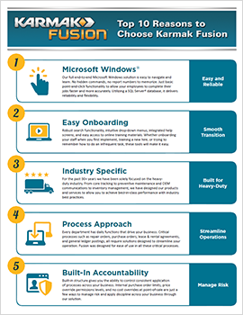 10 Reasons to Buy
